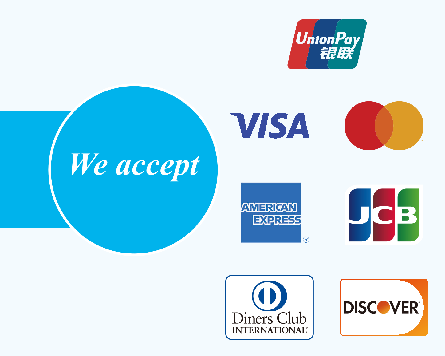 Accepted Bank Card in China