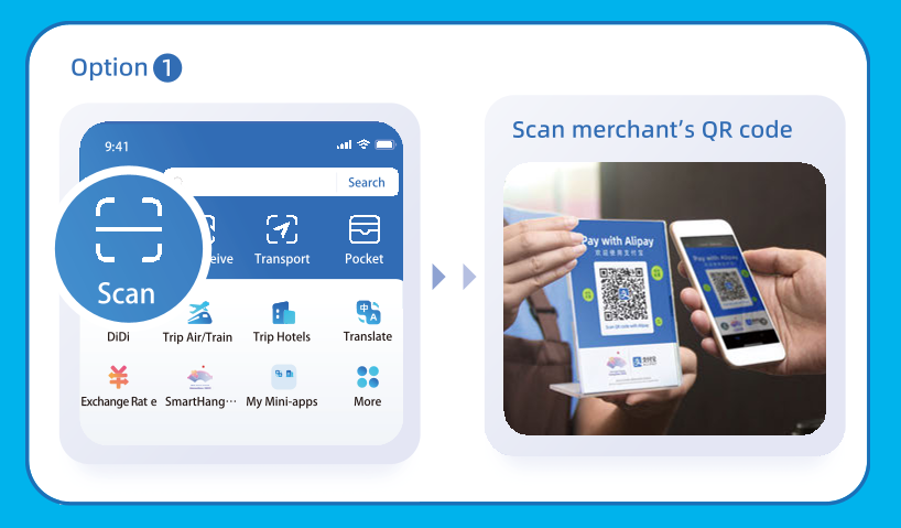 Using QR Code Method 1